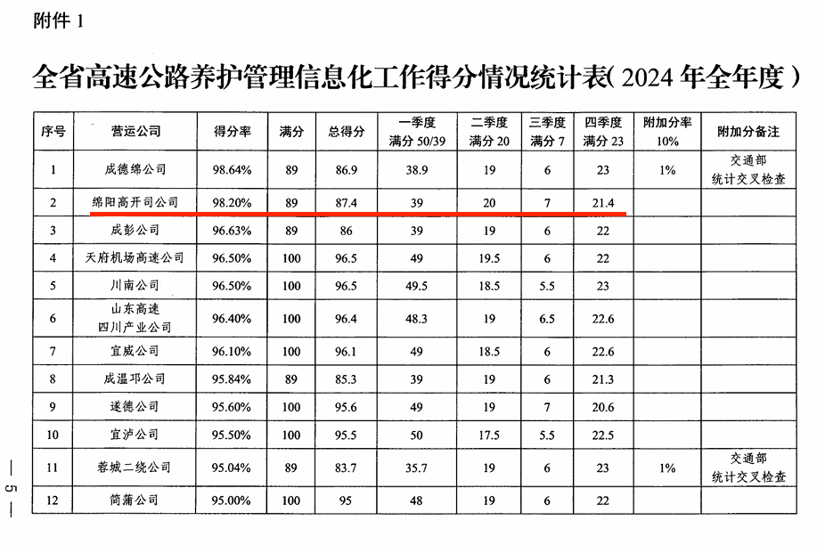 1737512266818036353.png 圖片2.png